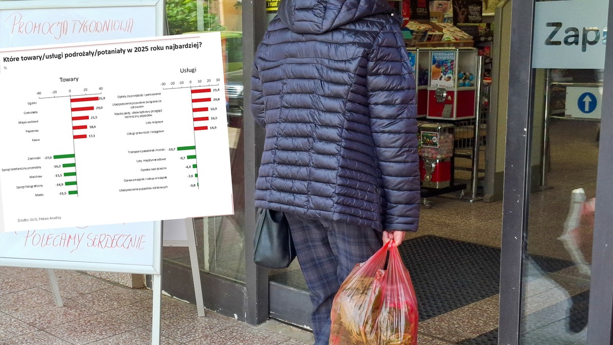 To nie koniec spadków inflacji. Ekonomiści komentują nowe dane i przewidują ruchy RPP