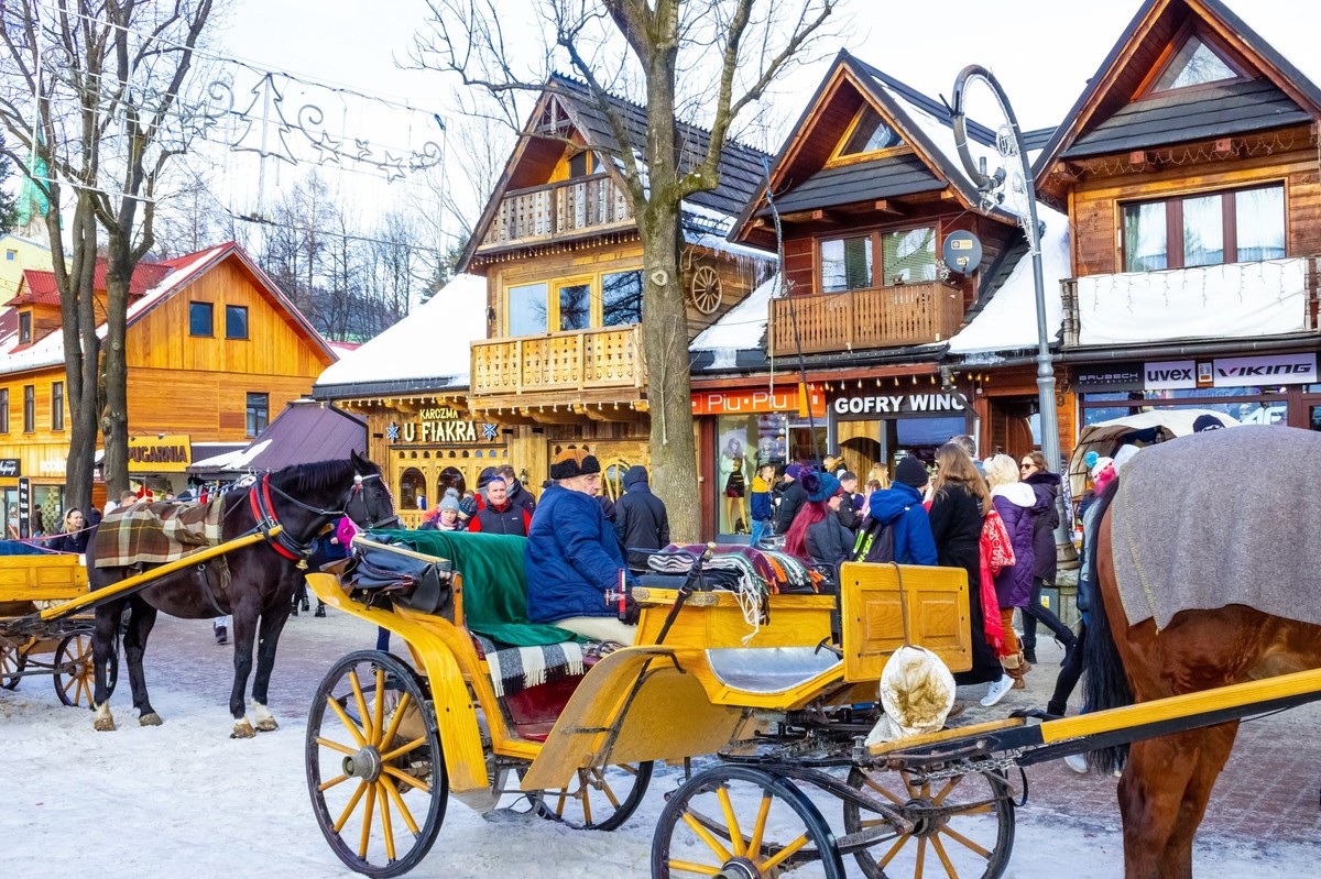 Pogoda długoterminowa Zakopane 2025