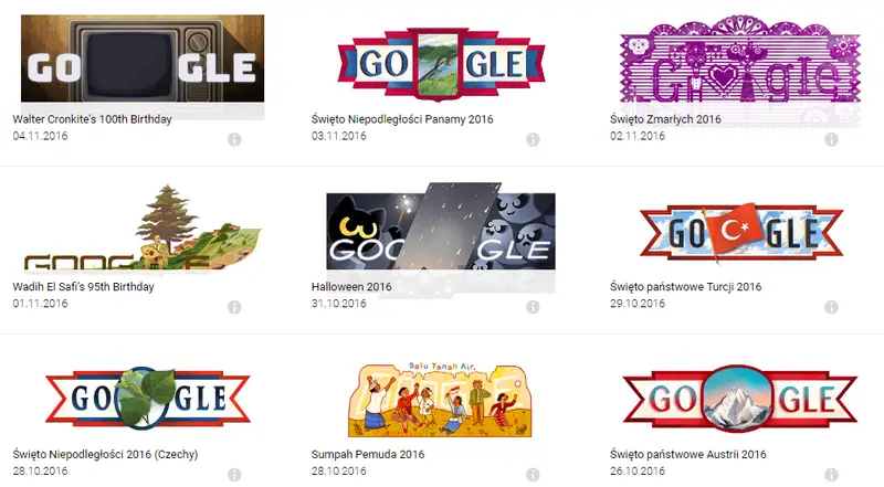 Wszystkie doodle, jakie się pojawiły, możesz znaleźć na google.com/doodles