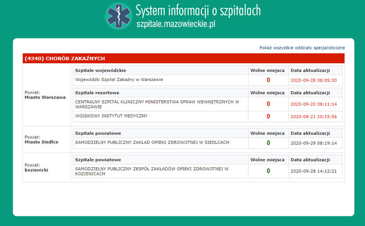 Liczba miejsc na oddziałach zakaźnych dla dorosłych w województwie mazowieckim