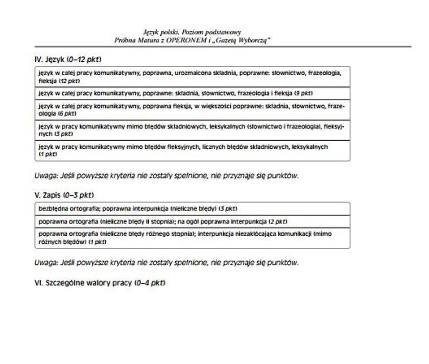 Próbna matura z języka polskiego. Pytania i odpowiedzi