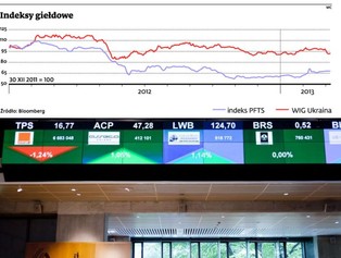 GPW: kolejne ukraińskie firmy szykują debiuty w Warszawie