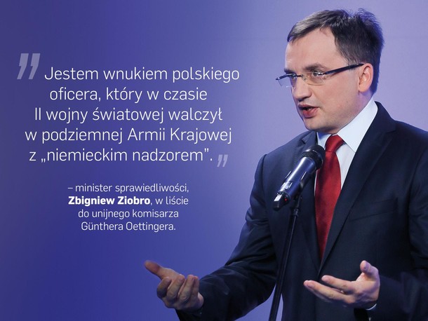 Zbigniew Ziobro polityka