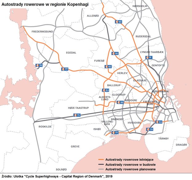 Ulotka "Cycle Superhighways - Capital Region of Denmark", 2019