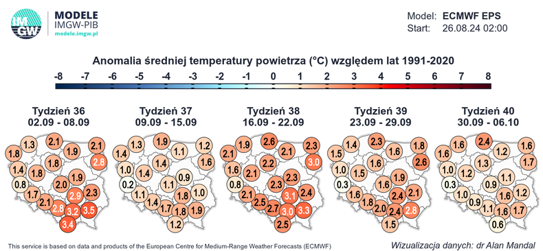 Możliwe, że we wrześniu nie doświadczymy chłodnego tygodnia