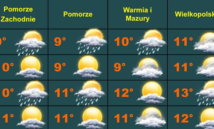 Pogoda Na 16 Dni Prognoza Pogodny Na 16 Dni