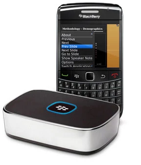 BlackBerry Presenter