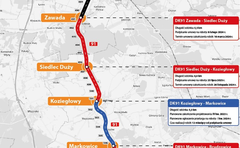 Kolejny etap przebudowy dawnej "gierkówki". Prace nabierają tempa