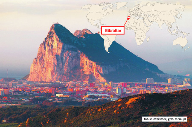 Gibraltar