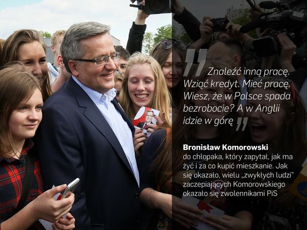 Bronisław Komorowski polityka