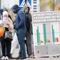 Którzy wyborcy chcą się szczepić, a którzy nie? OKO.press: gorzej u Hołowni, fatalnie w Konfederacji