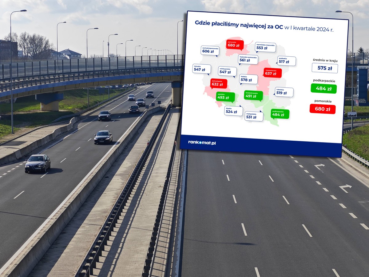 Kto płaci najwięcej za OC? Wyróżniają się kierowcy jednej marki