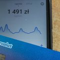 Revolut ma już w Polsce pół miliona klientów