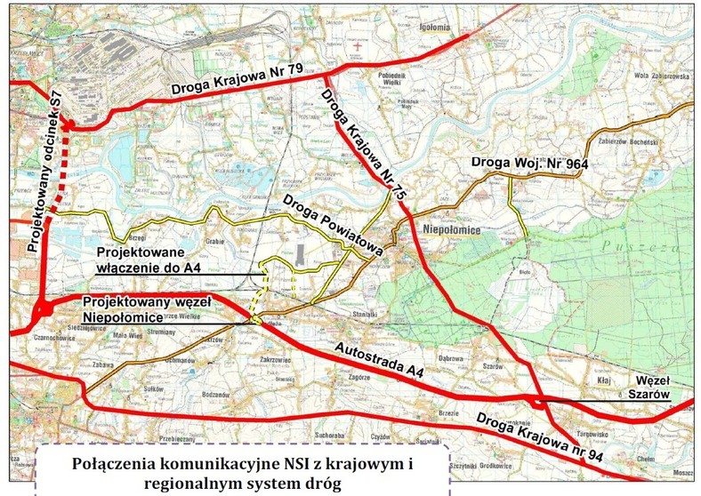 Poloczenie komunikacyjne NSI