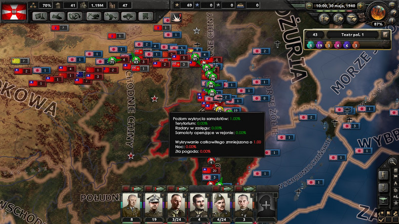 Hearts of Iron IV