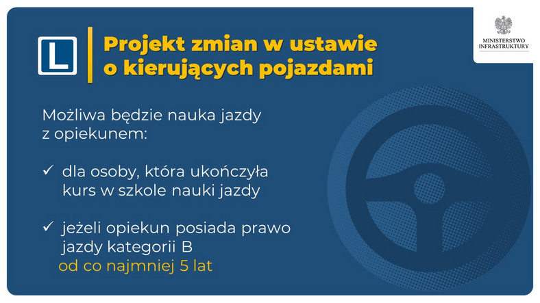 Projekt zmian w ustawie o kierujących pojazdami