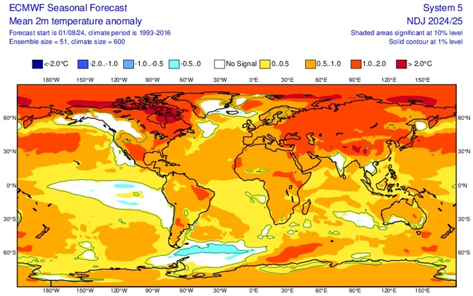 Sezonska prognoza, temperaturne anomalije