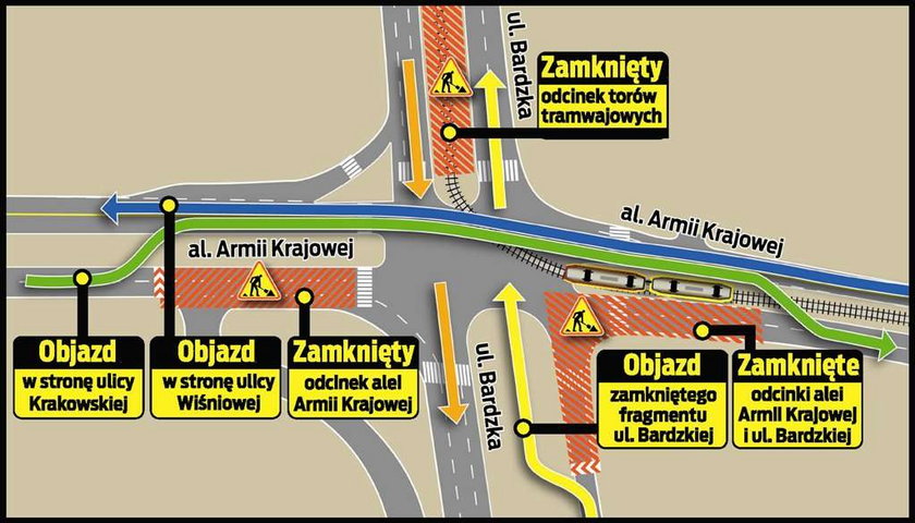 Szykuje się komunikacyjny paraliż