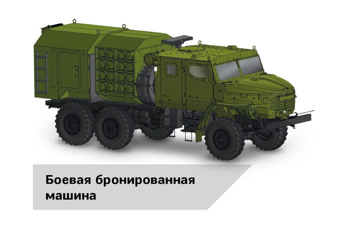 System Kub-SM.