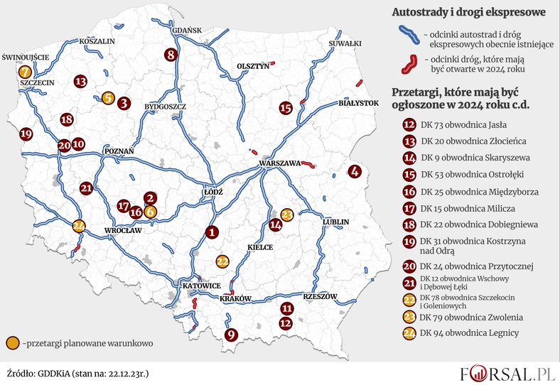 Przetargi ogłoszone przez GDDKiA w 2024 r.