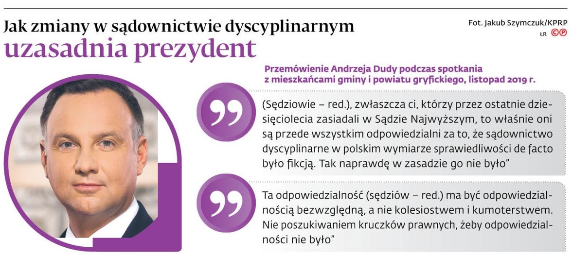 Duda. Wypowiedź o zmianach w sądownictwie dyscyplinarnym