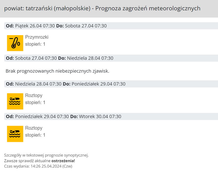 Prognoza ostrzeżeń meteorologicznych IMGW dla powiatu tatrzańskiego