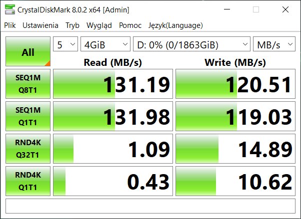 Acer Predator Helios 300 (PH315-54) – CrystalDiskMark 8 – szybkość nośnika HDD