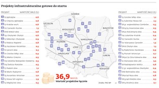 Inwestycje na polskich drogach: oto projekty gotowe do startu (MAPA)