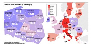 Polska będzie młoda jeszcze przez kilka lat