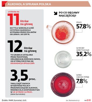 Samorządy pilnują nocnej prohibicji na pół gwizdka