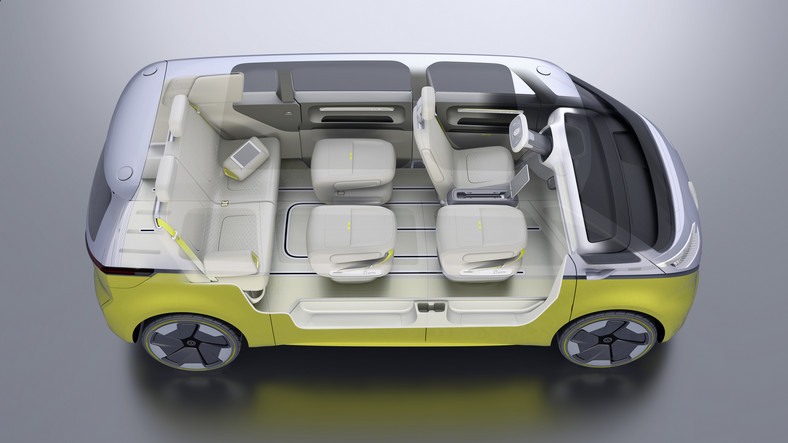 Volkswagen ID Buzz