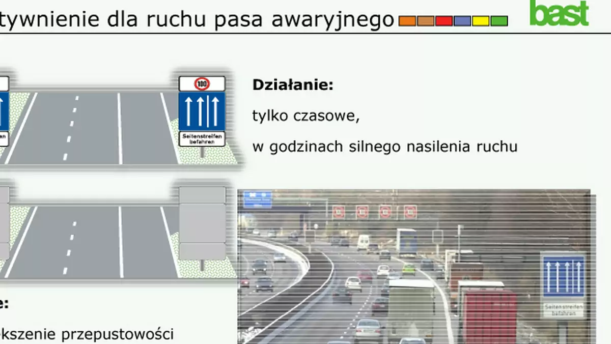 Jak dba się o bezpieczeństwo na drogach w krajach UE