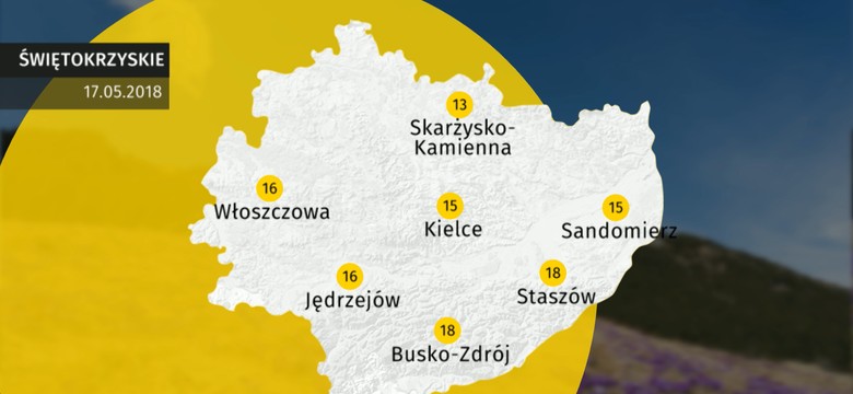 Prognoza pogody dla woj. świętokrzyskiego - 17.05