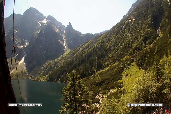 Tatry w monitoringu TOPR