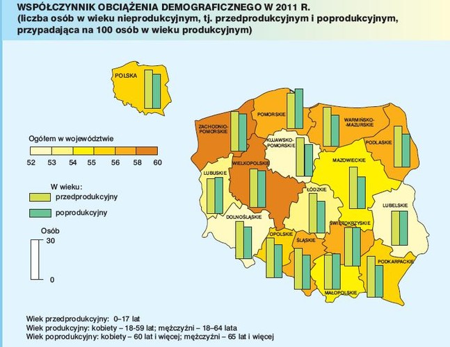 Współczynnik obciążenia demograficznego w 2011 roku