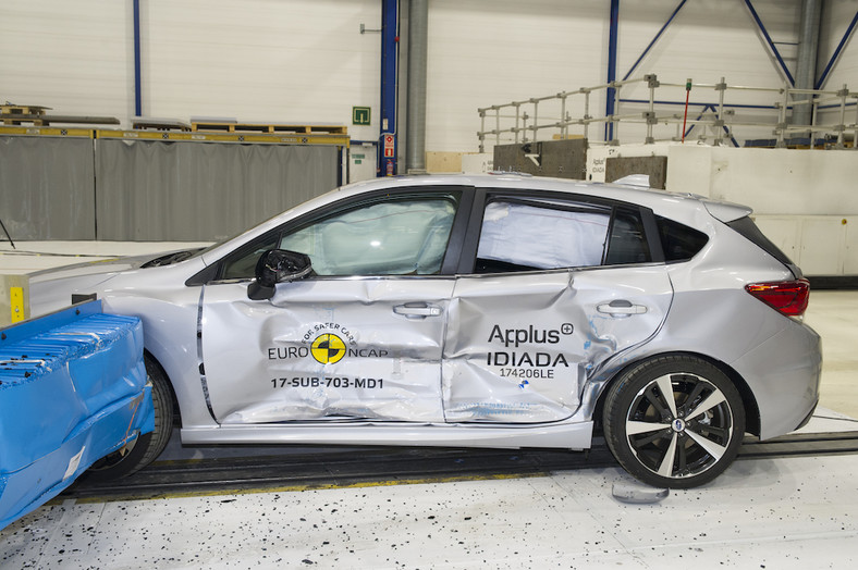 Testy zderzeniowe Euro NCAP