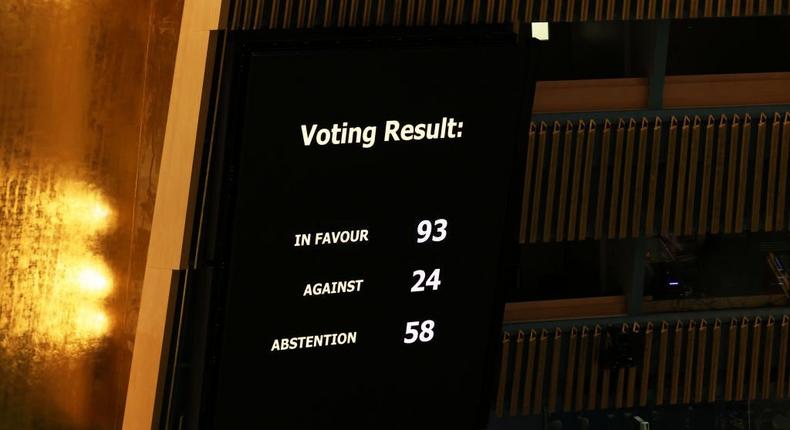 NEW YORK, NEW YORK - APRIL 07: The results of the votes to expel Russia from the U.N. Human Rights Council of members of the United Nations General Assembly is seen on a screen during a continuation of the Eleventh Emergency Special Session on the invasion of Ukraine on April 07, 2022 in New York City. (Photo by Michael M. Santiago/Getty Images)