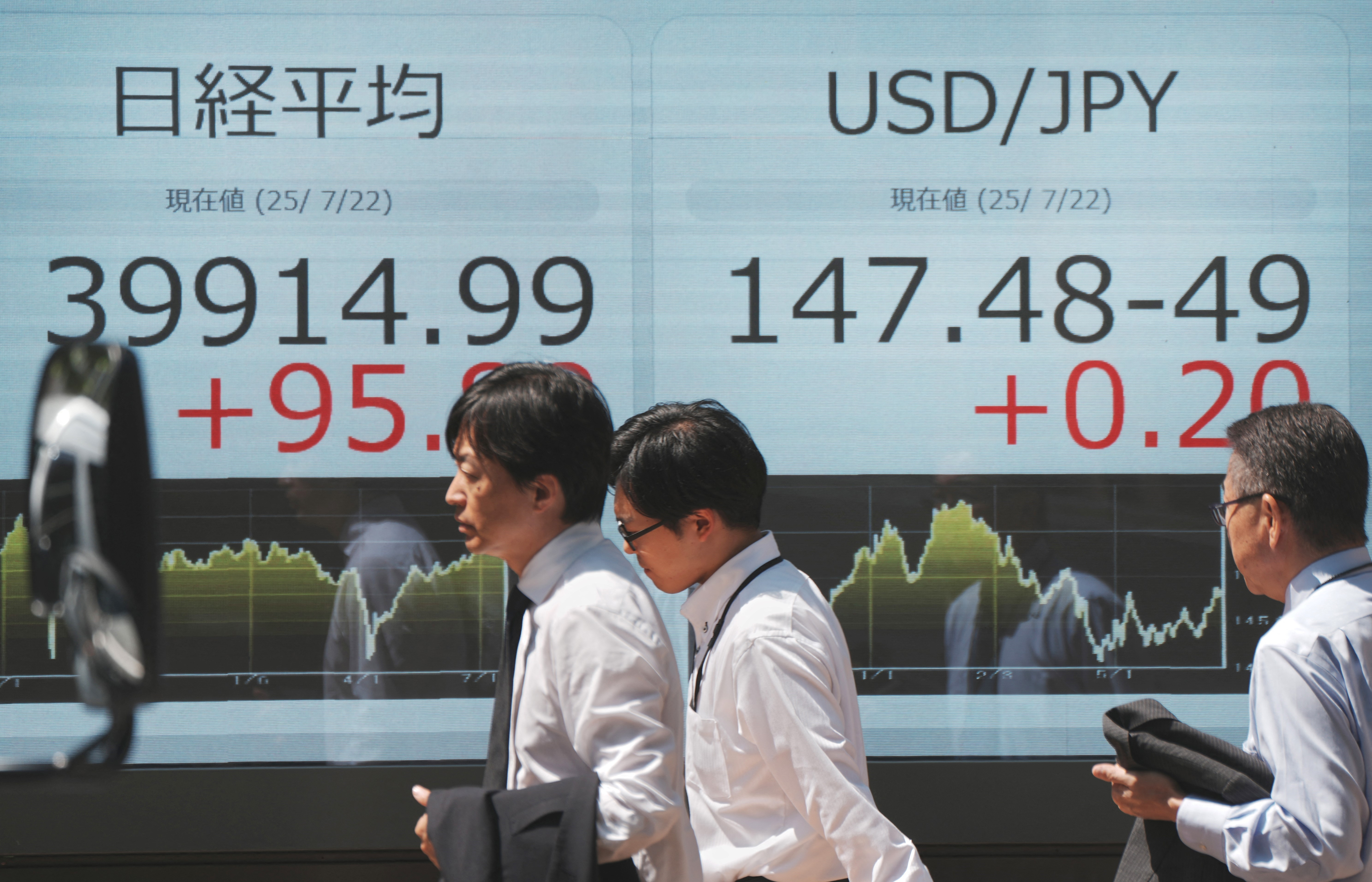 Auto giapponesi volano a Tokyo: accordo Trump riduce dazi