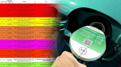 Sprawdzili jakość paliwa w Polsce. Które stacje omijać? Nowa lista 2025