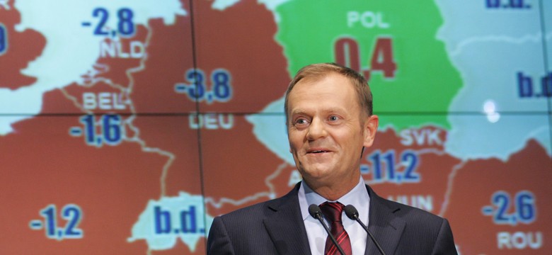 Jak rząd zniszczył mit polskiej "zielonej wyspy"