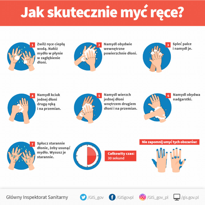 Jak skutecznie myć ręce?