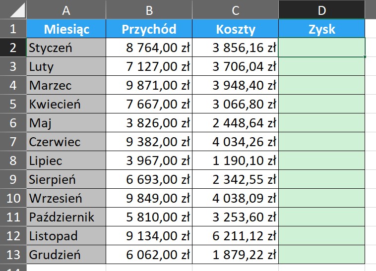 Excel jak zacząć przygodę z arkuszem kalkulacyjnym Microsoftu