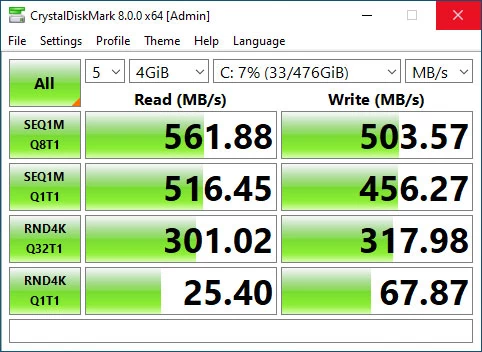 Intel NUC 11 Pro NUC11TNKi5 - wydajność nośnika danych