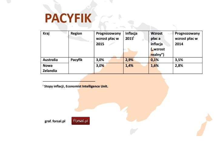 <b>Informacje o badaniu</b><br>

Dane zaczerpnięto z bazy <b>Hay Group PayNet</b>, gromadzącej informacje dotyczące ponad 16 milionów pracowników z 24 000 organizacji w ponad 110 krajach.<br>

Wszystkie tabele przedstawiają prognozowany wzrost wynagrodzeń w 2015 r., w porównaniu z prognozami wykonanymi dla roku 2014. W zestawieniu znalazły się również prognozowane stopy inflacji na rok 2015, opracowane przez <b>Economist Intelligence Unit</b>.