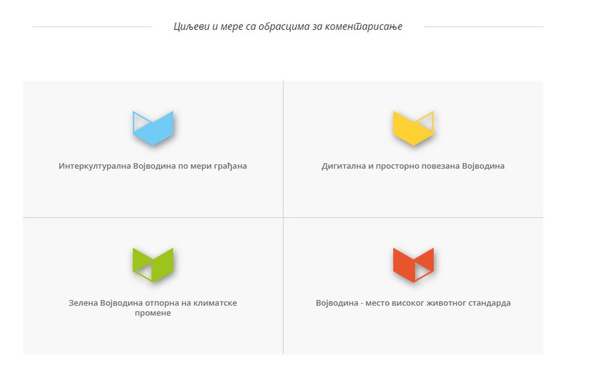 Plan razvoja AP Vojvodine