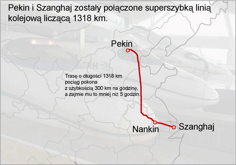 Pekin i Szanghaj zostały połączone superszybką linią kolejową liczącą 1318 km