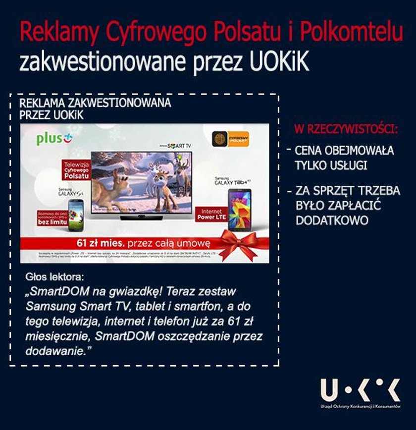 Cyfrowy Polsat i Plus zapłacą 40 mln kary! Wprowadzały w błąd w reklamach