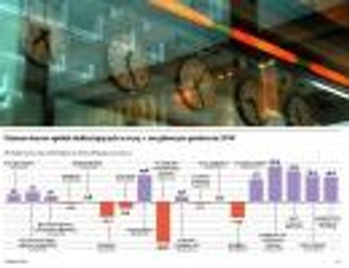 Debiut Energi: na IPO zarobić ma głównie państwo