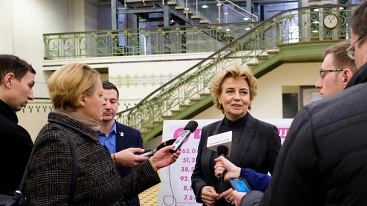 Zakończyły się mowy końcowe stron w procesie Hanny Zdanowskiej i jej partnera, Włodzimierza G. oboje oskarżeni są o poświadczenie nieprawdy w dokumentach kredytowych, grozi im do pięciu lat więzienia.