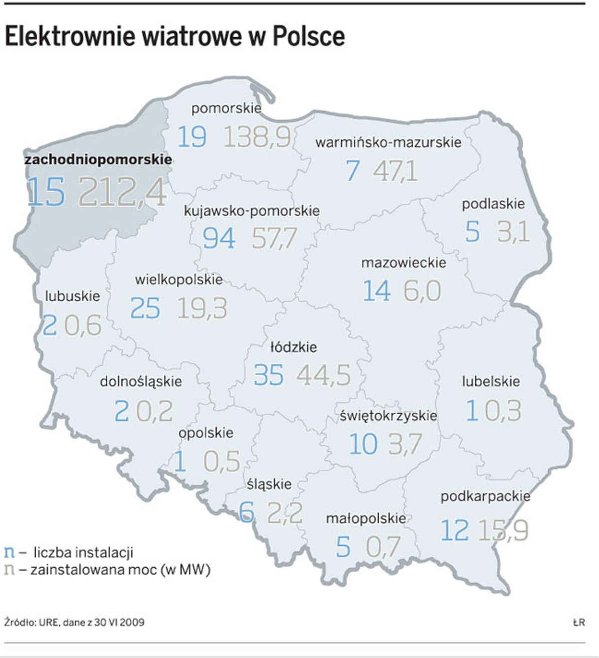 Elektrownie wiatrowe w polsce